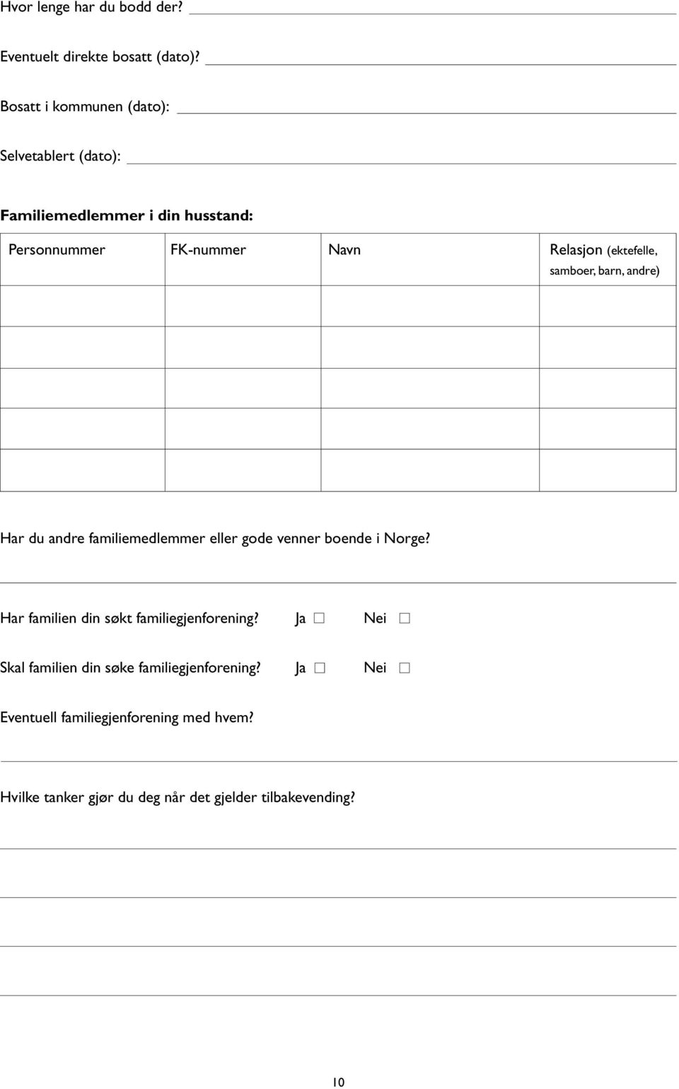 (ektefelle, samboer, barn, andre) Har du andre familiemedlemmer eller gode venner boende i Norge?