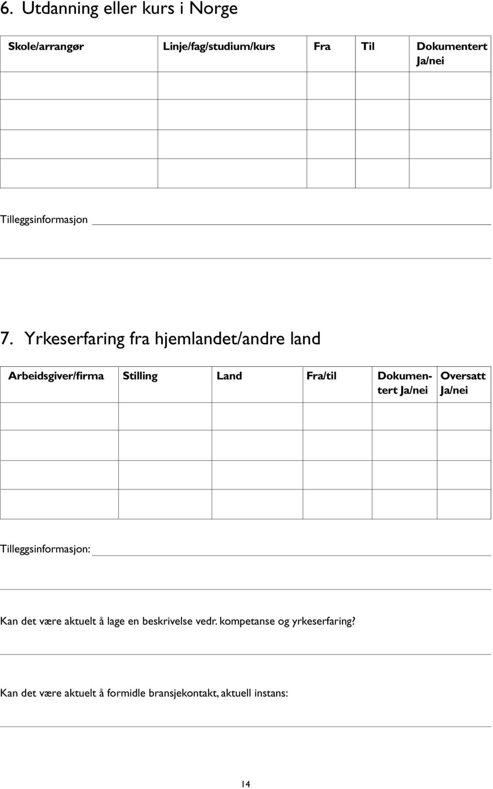 Yrkeserfaring fra hjemlandet/andre land Arbeidsgiver/firma Stilling Land Fra/til Dokumen- Oversatt