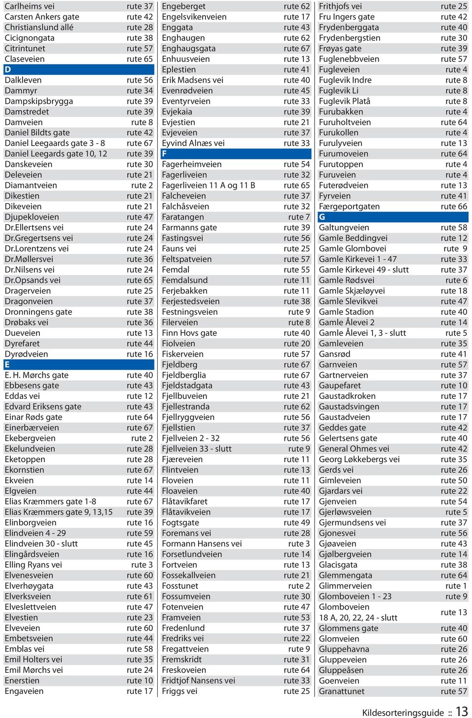 rute 21 Dikeveien rute 21 Djupekloveien rute 47 Dr.Ellertsens vei rute 24 Dr.Gregertsens vei rute 24 Dr.Lorentzens vei rute 24 Dr.Møllersvei rute 36 Dr.Nilsens vei rute 24 Dr.