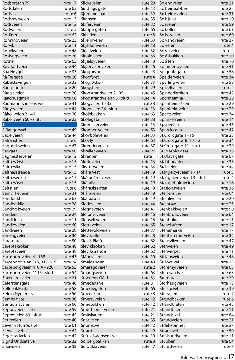 Rådyrveien rute 44 Råkollveien 2-40 rute 20 Råkollveien 60 - slutt rute 23 S S Bangorsvei rute 49 Sadelveien rute 44 Safranstien rute 6 Sagbruksveien rute 67 Saggata rute 58 Sagmesterveien rute 12