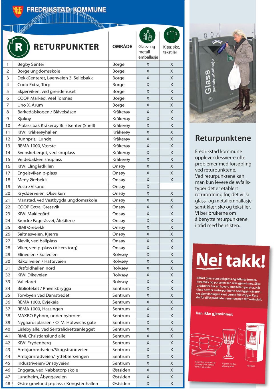 grendehuset BRUN 9 Kjøkøy Kråkerøy 10 P-plass bak Kråkerøy Bilistsenter (Shell) Kråkerøy 11 BRUN VRENGT Kråkerøyhallen KIWI HANDLE- Kråkerøy 12 Bunnpris, Lunde Kråkerøy 13 REMA 1000, Værste Kråkerøy