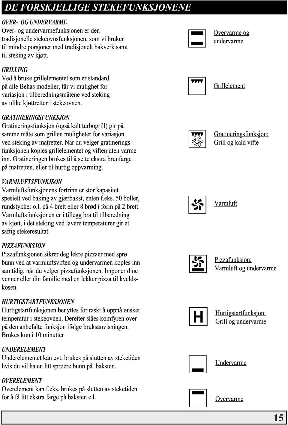 GRATINERINGSFUNKSJON Gratineringsfunksjon (ogsœ kalt turbogrill) gir pœ samme mœte som grillen muligheter for variasjon ved steking av matretter.