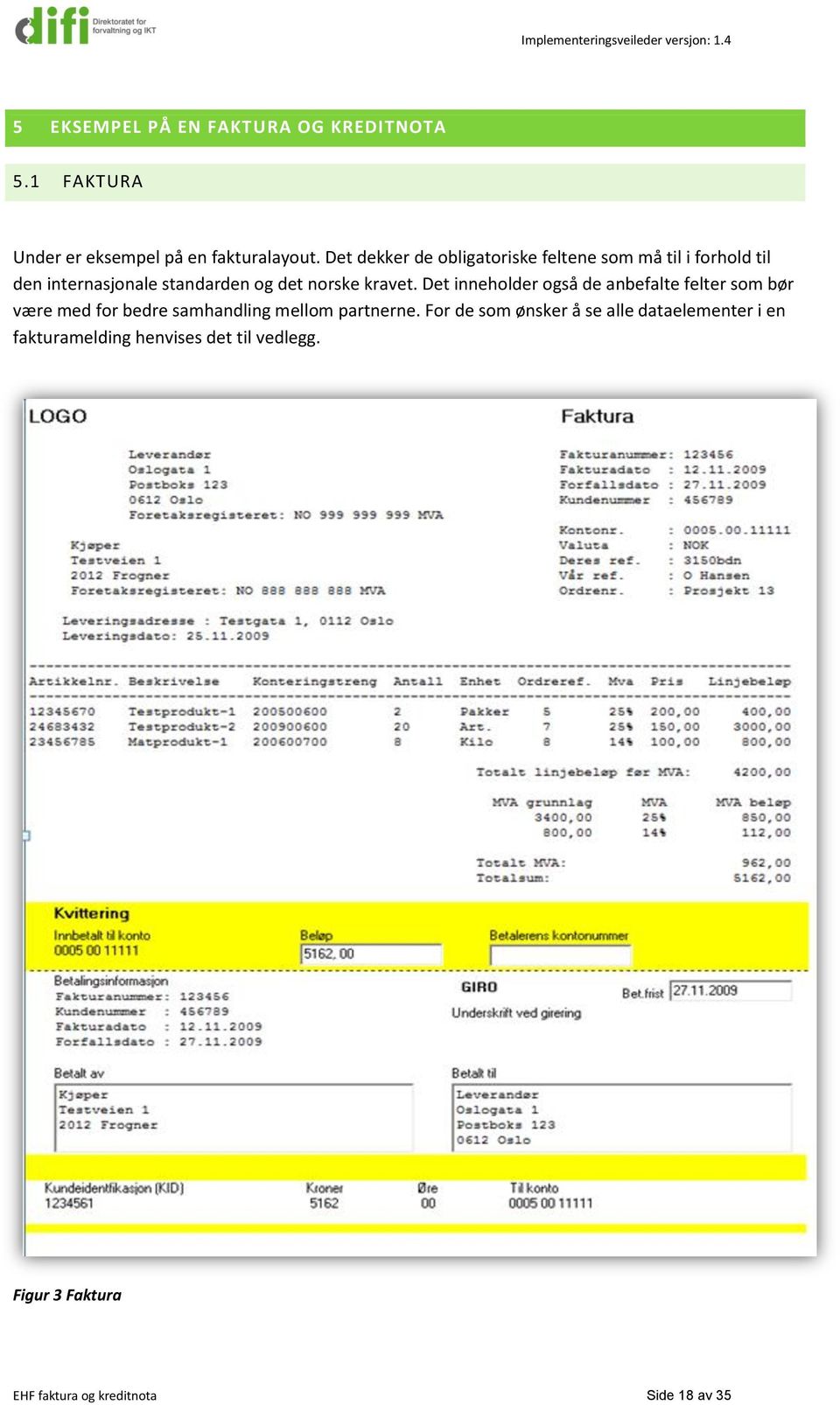 kravet. Det inneholder også de anbefalte felter som bør være med for bedre samhandling mellom partnerne.