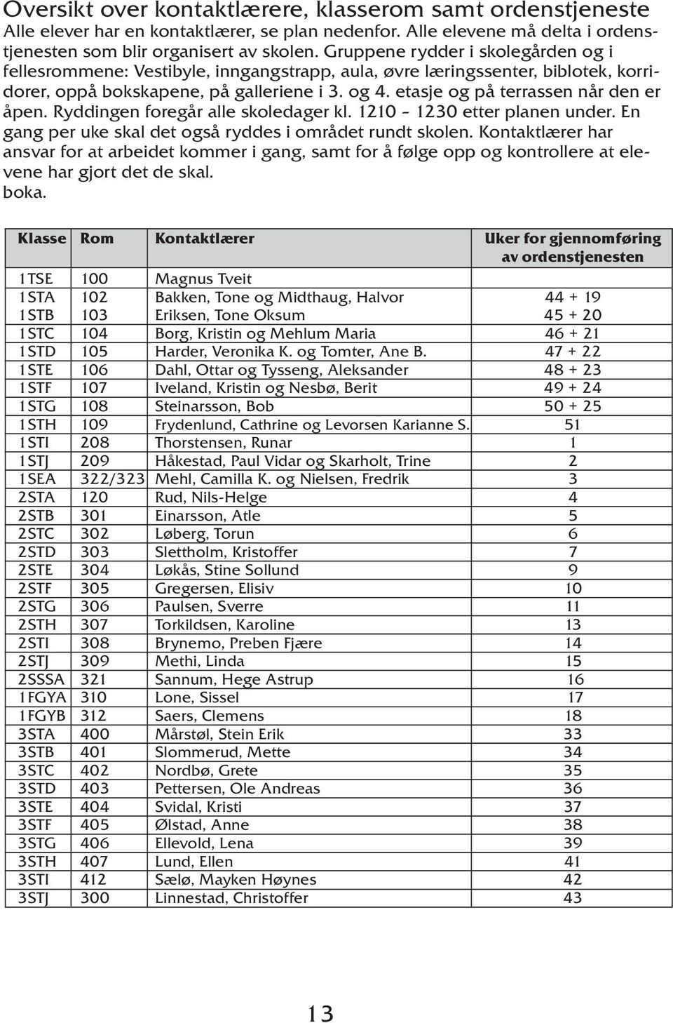 etasje og på terrassen når den er åpen. Ryddingen foregår alle skoledager kl. 1210 1230 etter planen under. En gang per uke skal det også ryddes i området rundt skolen.