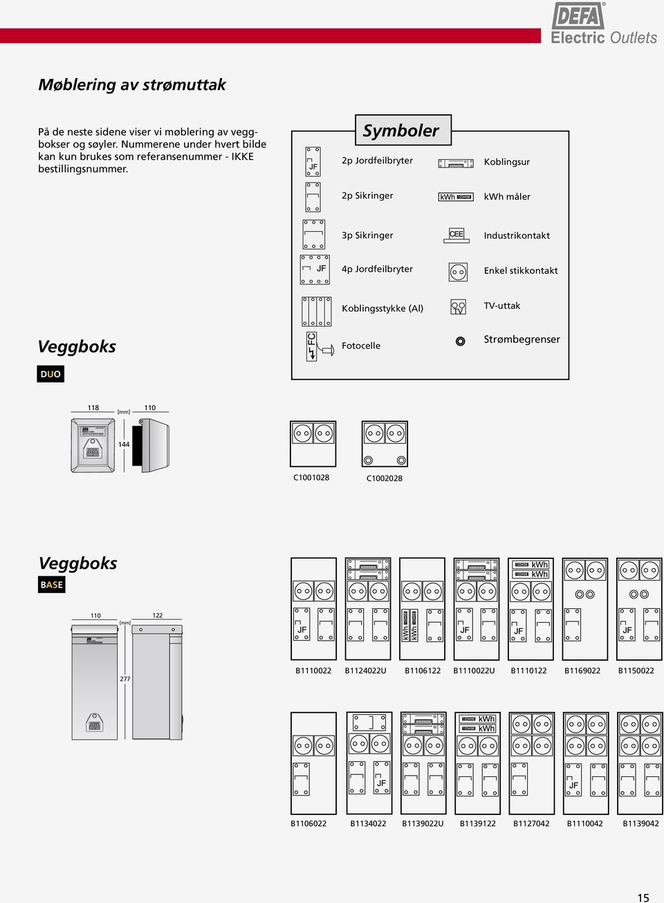 Symboler 2p Jordfeilbryter Koblingsur 2p Sikringer kwh måler 3p Sikringer Industrikontakt 4p Jordfeilbryter Enkel stikkontakt