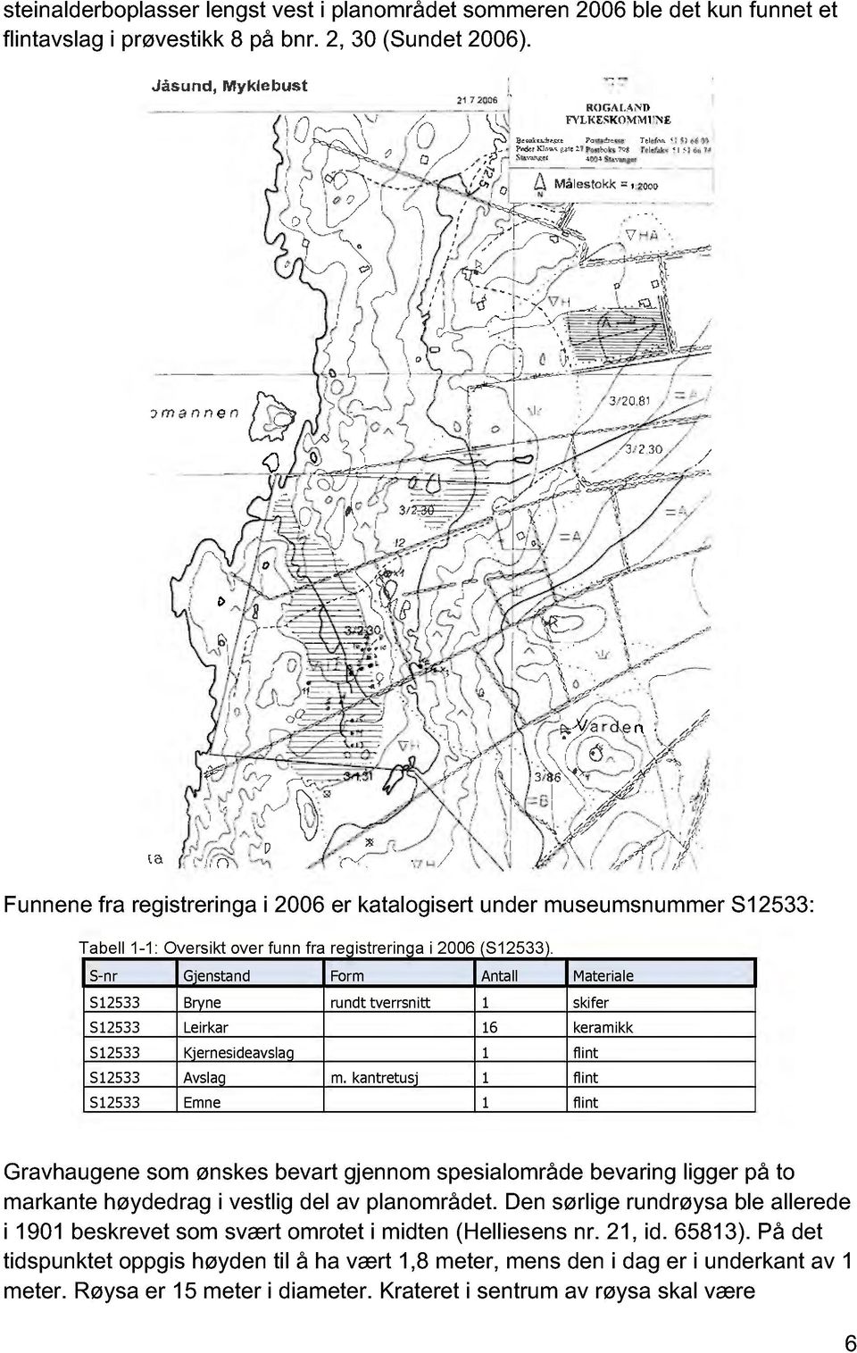 S-nr Gjenstand Form Antall Materiale S12533 Bryne rundt tverrsnitt 1 skifer S12533 Leirkar 16 keramikk S12533 Kjernesideavslag 1 flint S12533 Avslag m.