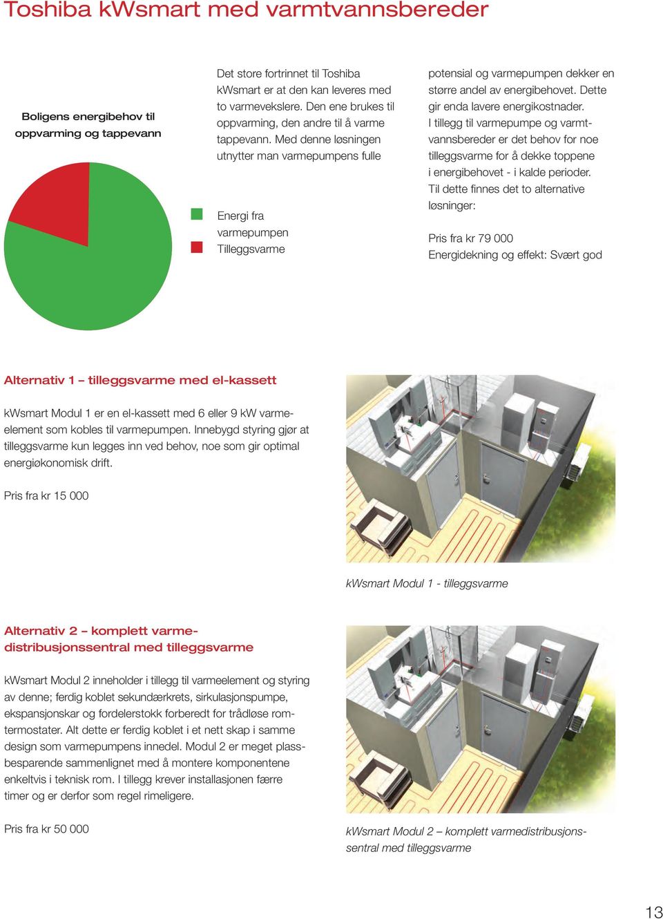 Med denne løsningen utnytter man varmepumpens fulle Energi fra varmepumpen Tilleggsvarme potensial og varmepumpen dekker en større andel av energibehovet. Dette gir enda lavere energikostnader.