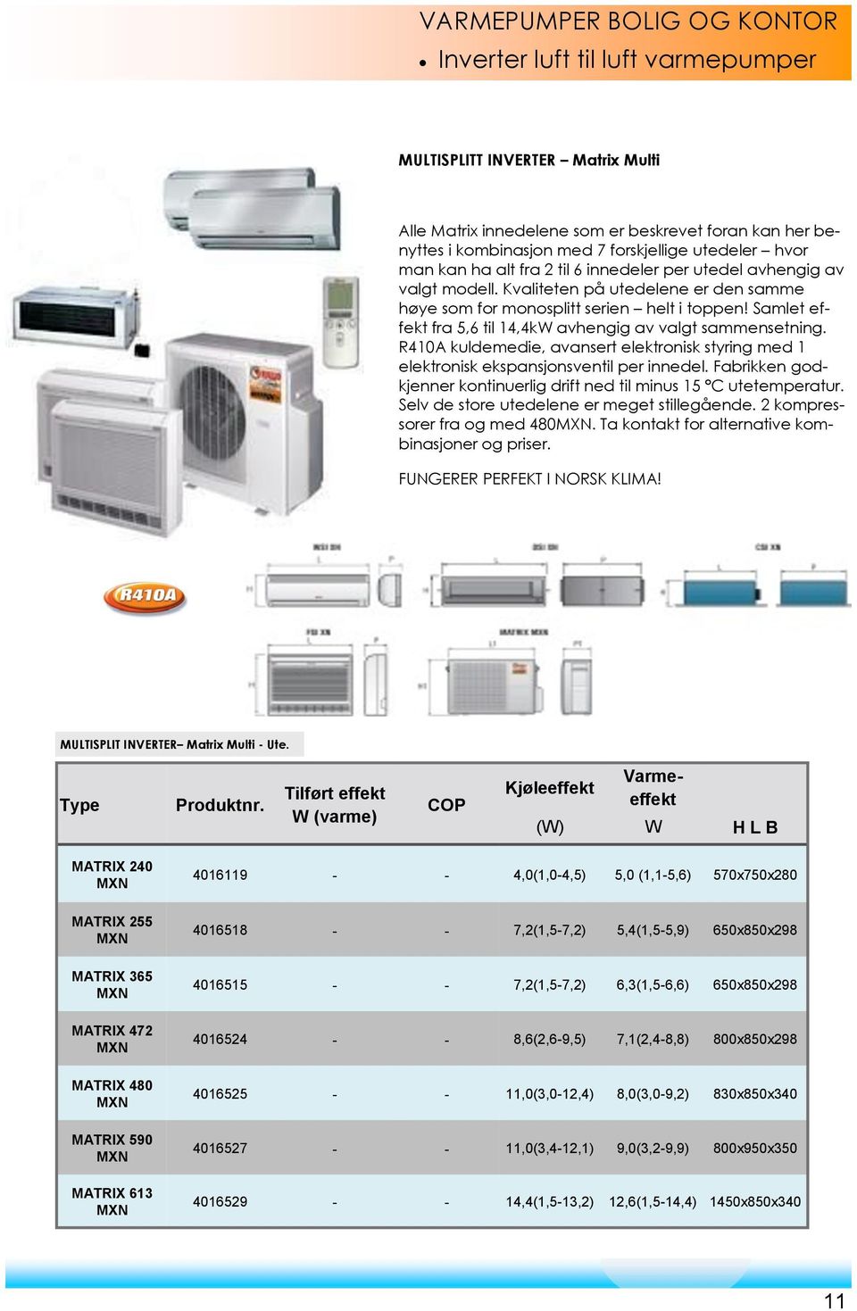 Samlet effekt fra 5,6 til 14,4kW avhengig av valgt sammensetning. R410A kuldemedie, avansert elektronisk styring med 1 elektronisk ekspansjonsventil per innedel.