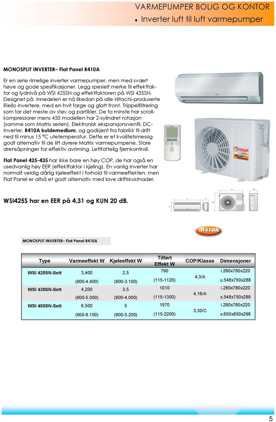 Designet på innedelen er nå likedan på alle Hitachi-produserte Riello invertere, med en hvit farge og glatt front. Trippelfiltrering som tar det meste av støv og partikler.