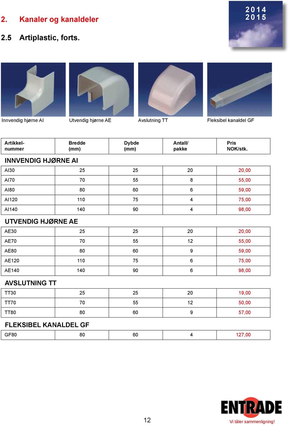 AI30 25 25,00 AI70 70 55 8 55,00 AI 60 6 59,00 AI 75 4 75,00 AI40 40 90 4 98,00 UTVENDIG HJØRNE AE AE30 25 25,00 AE70