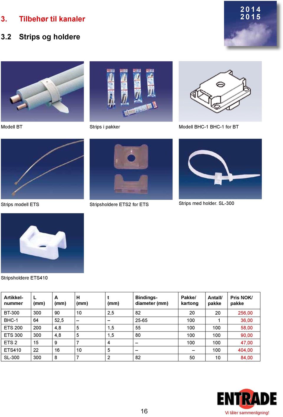 Strips med holder.