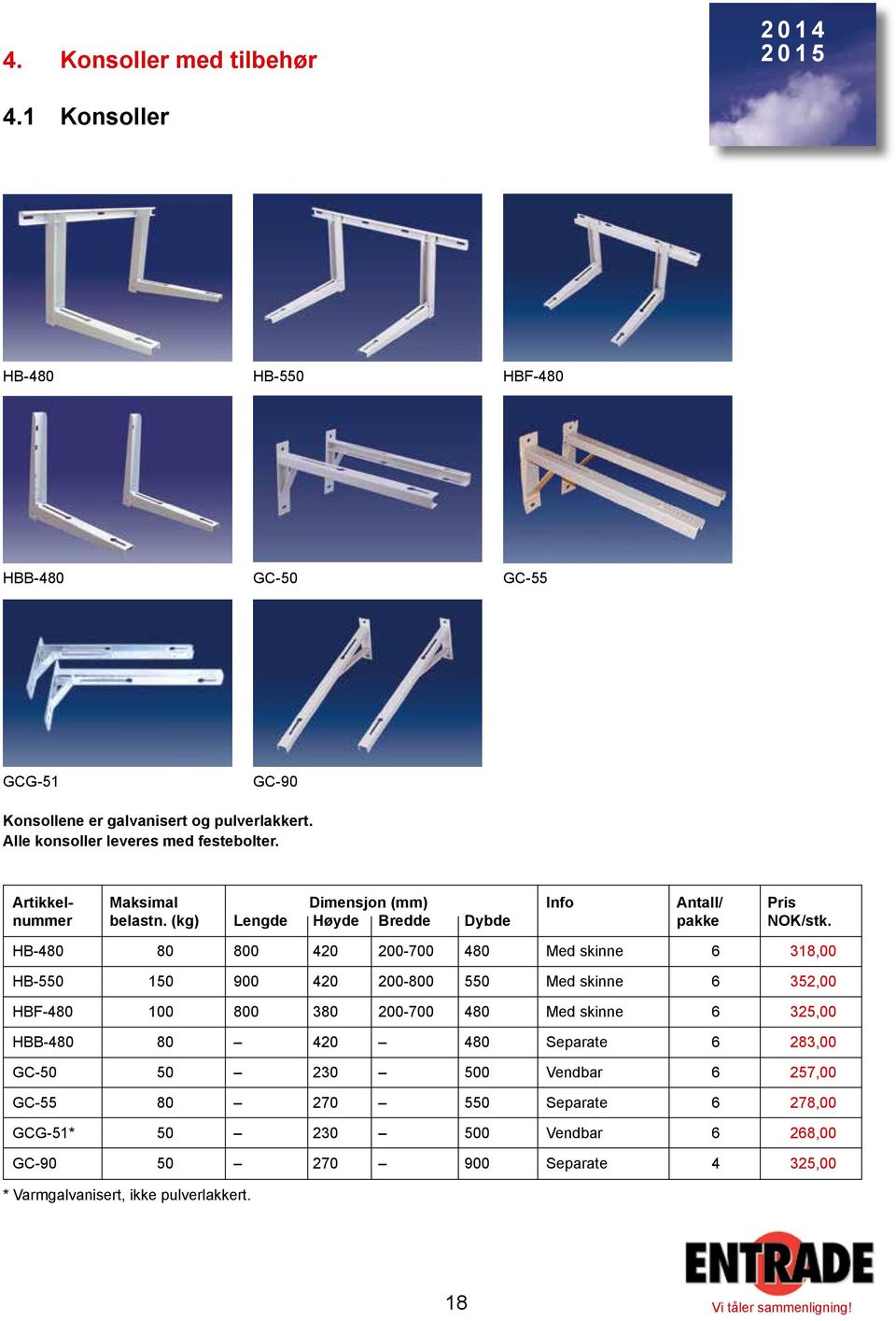 (kg) Dimensjon Lengde Høyde Bredde Dybde Info Antall/ HB-4 0 4 0-700 4 Med skinne 6 38,00 HB-550 50 900 4 0-0 550 Med skinne 6 352,00 HBF-4 0 0 3