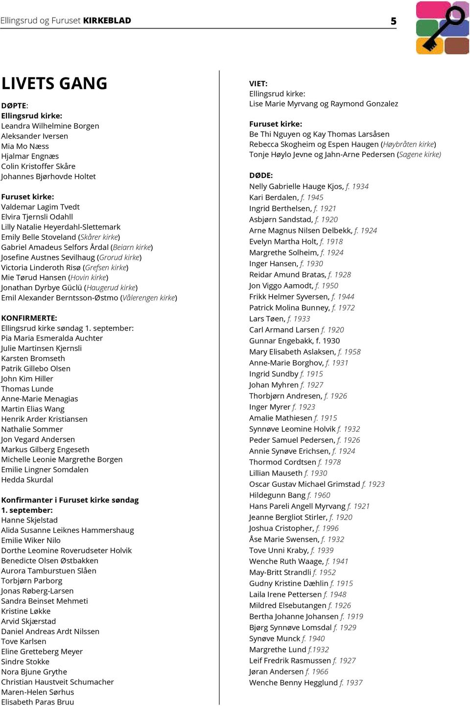 (Grorud kirke) Victoria Linderoth Risø (Grefsen kirke) Mie Tørud Hansen (Hovin kirke) Jonathan Dyrbye Güclü (Haugerud kirke) Emil Alexander Berntsson-Østmo (Vålerengen kirke) KONFIRMERTE: Ellingsrud