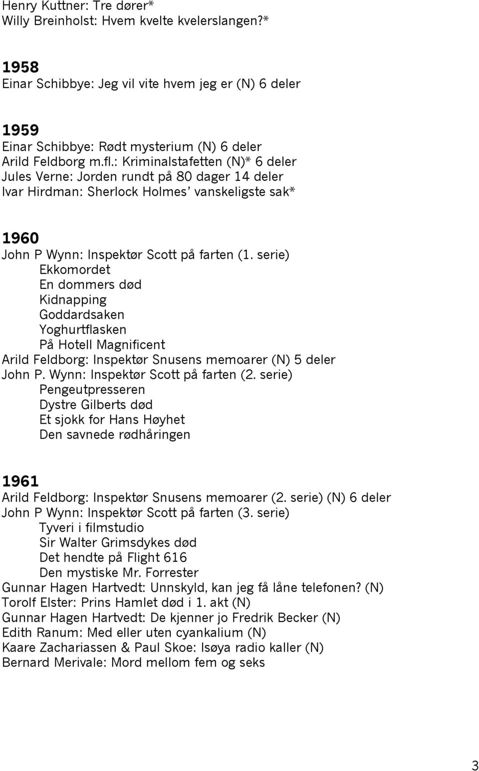 serie) Ekkomordet En dommers død Kidnapping Goddardsaken Yoghurtflasken På Hotell Magnificent Arild Feldborg: Inspektør Snusens memoarer (N) 5 deler John P. Wynn: Inspektør Scott på farten (2.