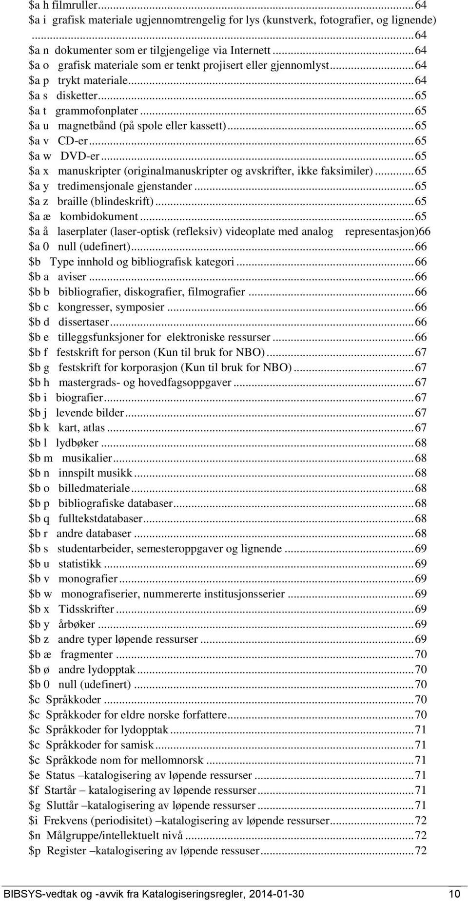 .. 65 $a v CD-er... 65 $a w DVD-er... 65 $a x manuskripter (originalmanuskripter og avskrifter, ikke faksimiler)... 65 $a y tredimensjonale gjenstander... 65 $a z braille (blindeskrift).