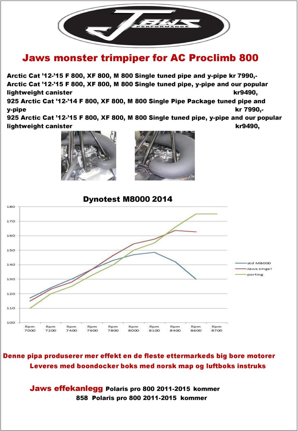 12-15 F 800, XF 800, M 800 Single tuned pipe, y-pipe and our popular lightweight canister kr9490, Dynotest M8000 2014 Denne pipa produserer mer effekt en de fleste