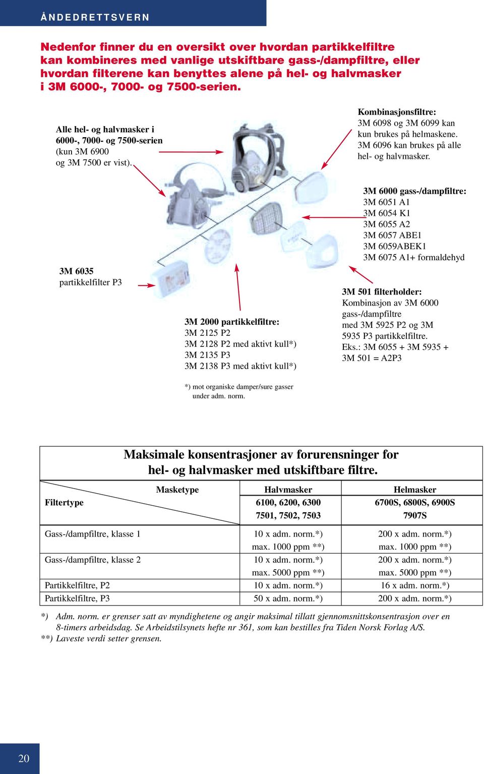 3M 6096 kan brukes på alle hel- og halvmasker.