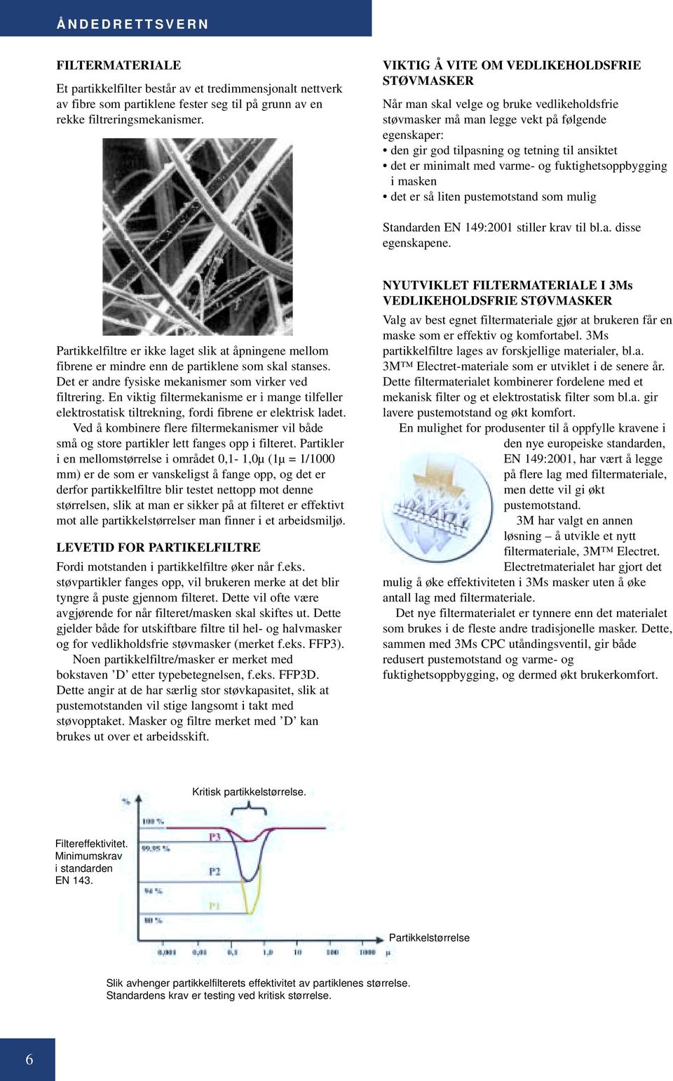 minimalt med varme- og fuktighetsoppbygging i masken det er så liten pustemotstand som mulig Standarden EN 149:2001 stiller krav til bl.a. disse egenskapene.