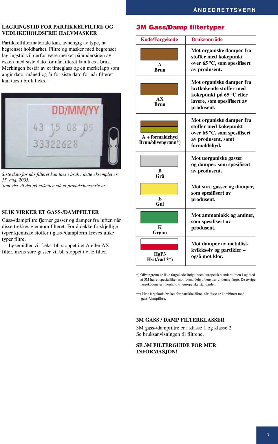 Merkingen består av et timeglass og en merkelapp som angir dato, måned og år for siste dato for når filteret kan taes i bruk f.eks.