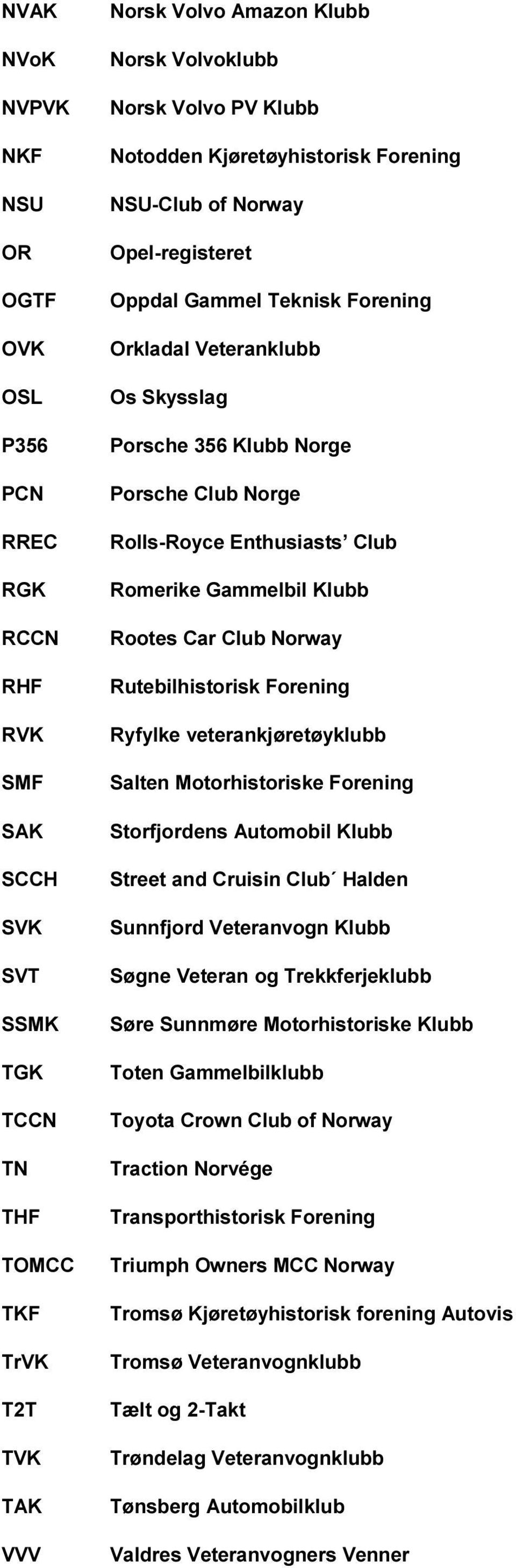 Enthusiasts Club Romerike Gammelbil Klubb Rootes Car Club Norway Rutebilhistorisk Forening Ryfylke veterankjøretøyklubb Salten Motorhistoriske Forening Storfjordens Automobil Klubb Street and Cruisin