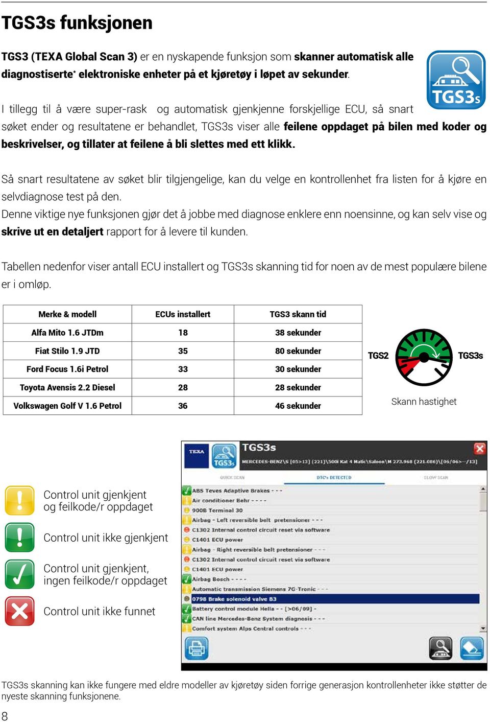 tillater at feilene å bli slettes med ett klikk. Så snart resultatene av søket blir tilgjengelige, kan du velge en kontrollenhet fra listen for å kjøre en selvdiagnose test på den.