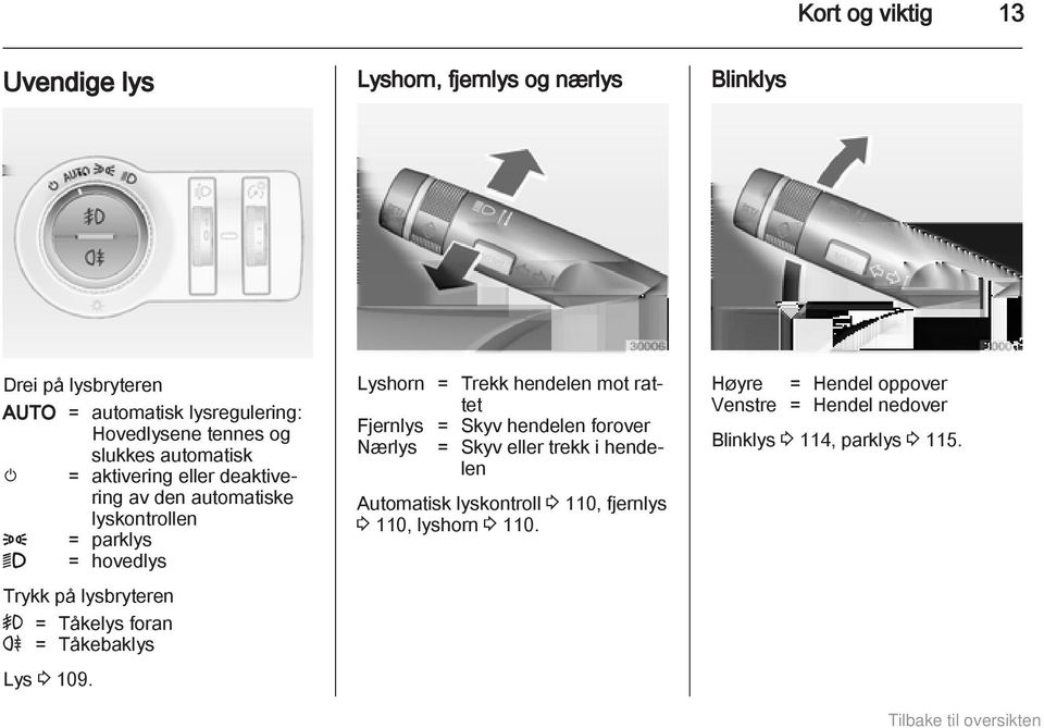 Tåkelys foran r = Tåkebaklys Lys 3 109.