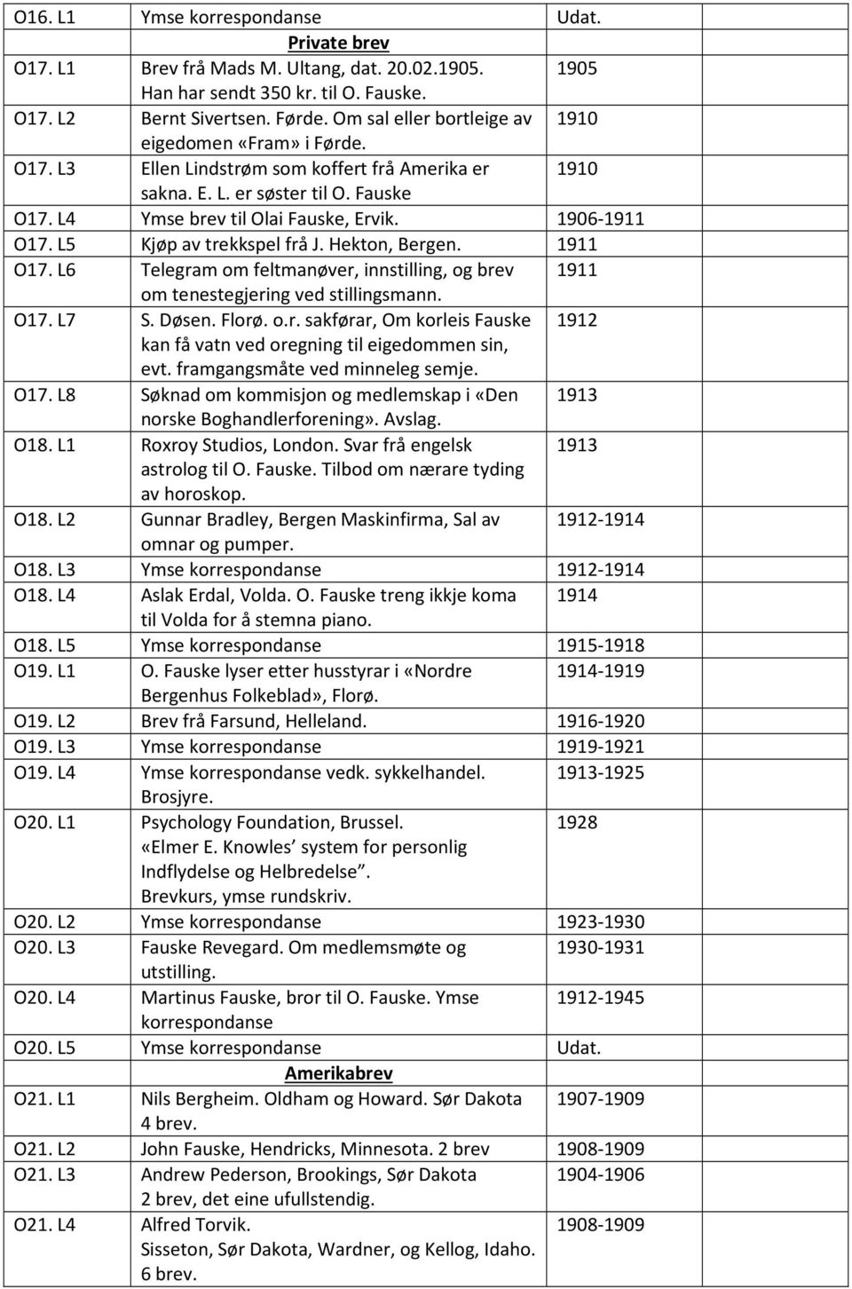 1906-1911 O17. L5 Kjøp av trekkspel frå J. Hekton, Bergen. 1911 O17. L6 Telegram om feltmanøver, innstilling, og brev 1911 om tenestegjering ved stillingsmann. O17. L7 S. Døsen. Florø. o.r. sakførar, Om korleis Fauske 1912 kan få vatn ved oregning til eigedommen sin, evt.