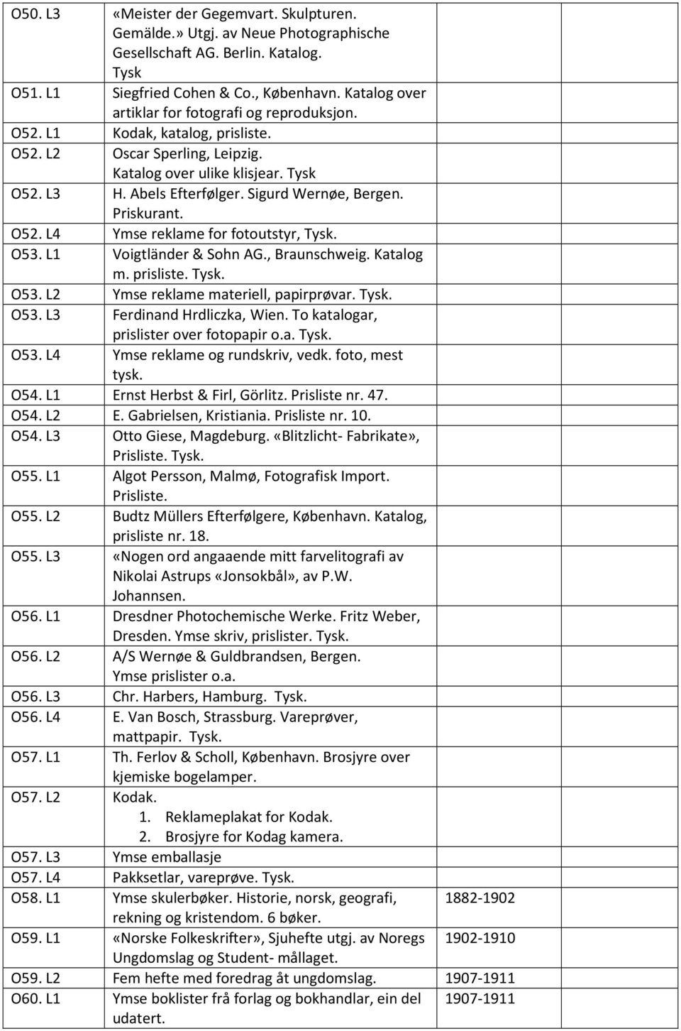 Sigurd Wernøe, Bergen. Priskurant. O52. L4 Ymse reklame for fotoutstyr, Tysk. O53. L1 Voigtländer & Sohn AG., Braunschweig. Katalog m. prisliste. Tysk. O53. L2 Ymse reklame materiell, papirprøvar.