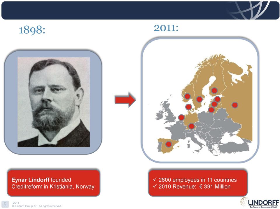 Norway 2600 employees in 11