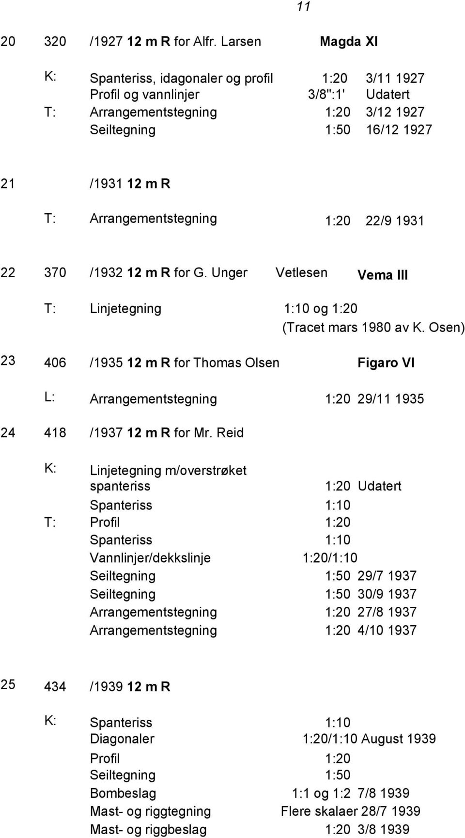 Arrangementstegning 1:20 22/9 1931 22 370 /1932 12 m R for G. Unger Vetlesen Vema III T: Linjetegning 1:10 og 1:20 (Tracet mars 1980 av K.