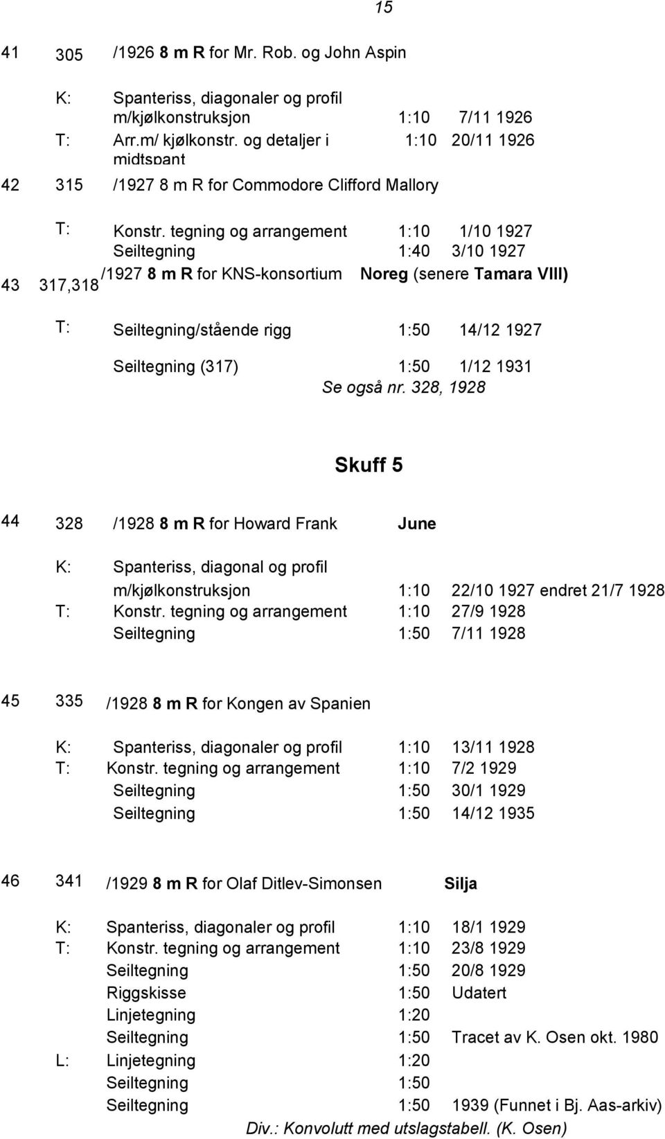 tegning og arrangement 1:10 1/10 1927 Seiltegning 1:40 3/10 1927 43 /1927 8 m R for KNS-konsortium 317,318 Noreg (senere Tamara VIII) T: Seiltegning/stående rigg 1:50 14/12 1927 Seiltegning (317)