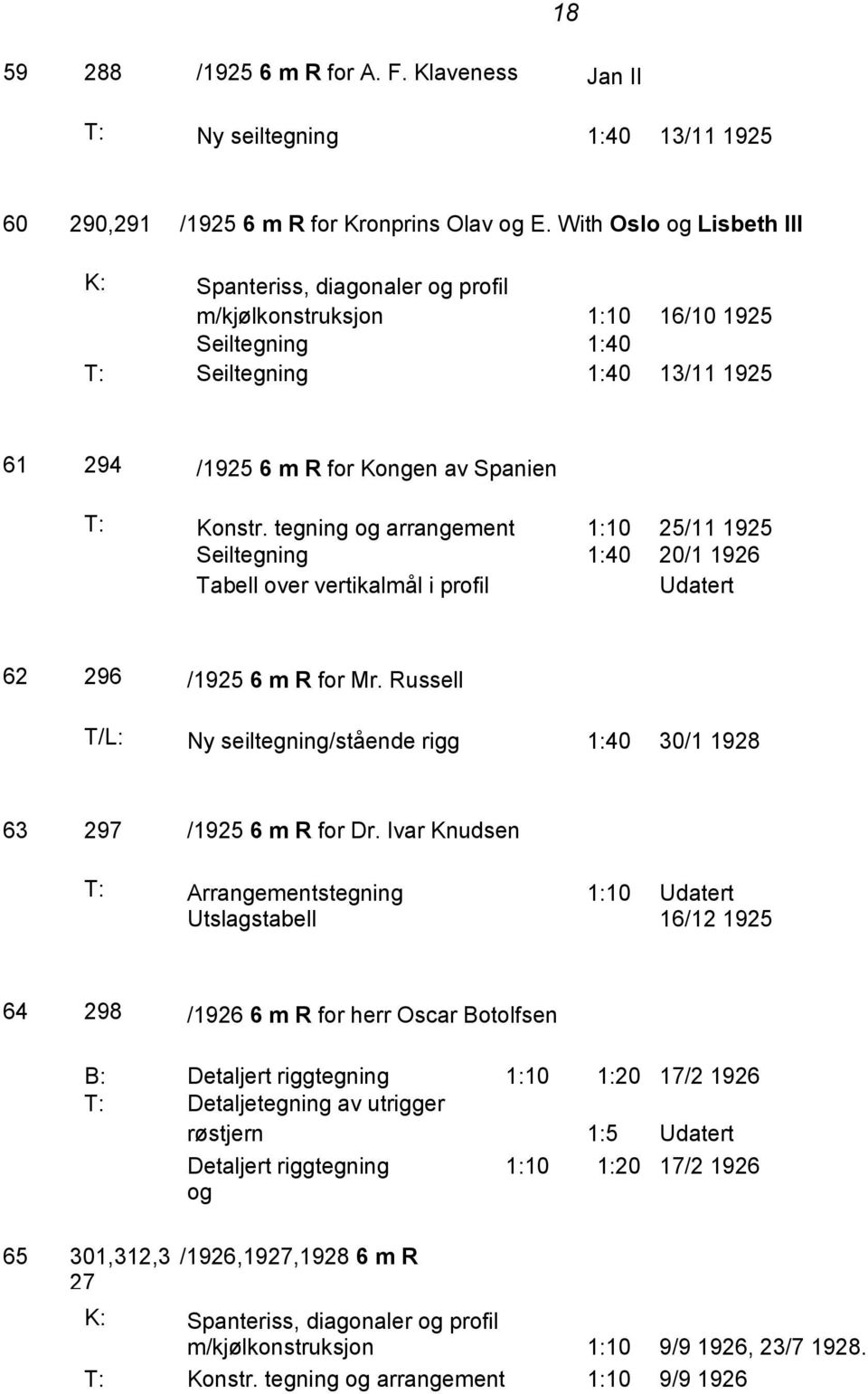 tegning og arrangement 1:10 25/11 1925 Seiltegning 1:40 20/1 1926 Tabell over vertikalmål i profil Udatert 62 296 /1925 6 m R for Mr.