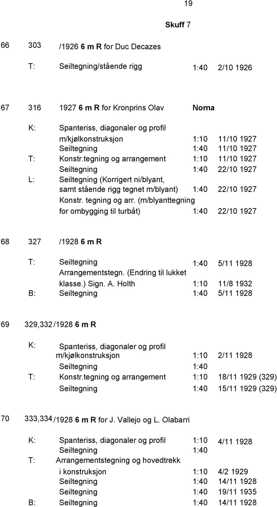 (m/blyanttegning for ombygging til turbåt) 1:40 22/10 1927 68 327 /1928 6 m R T: Seiltegning 1:40 5/11 1928 Ar