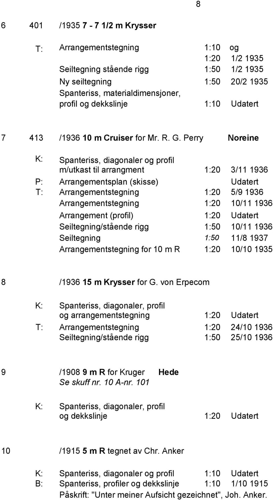 Perry Noreine m/utkast til arrangment 1:20 3/11 1936 P: Arrangementsplan (skisse) Udatert T: Arrangementstegning 1:20 5/9 1936 Arrangementstegning 1:20 10/11 1936 Arrangement (profil) 1:20 Udatert