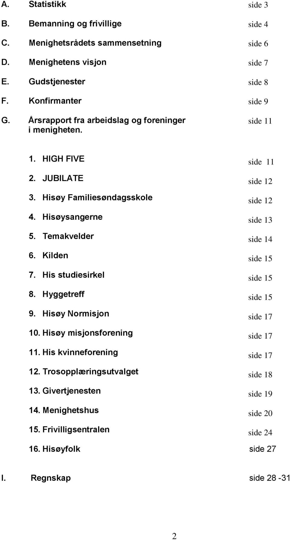 Hisøysangerne 5. Temakvelder 6. Kilden 7. His studiesirkel 8. Hyggetreff 9. Hisøy Normisjon 10. Hisøy misjonsforening 11. His kvinneforening 12. Trosopplæringsutvalget 13.