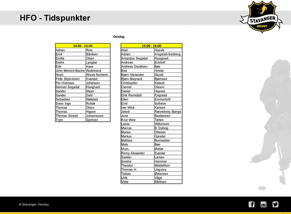 Klungtveit Clemet Olsson Sander Sliper Daniel Haynes Sander Dahl Eirik Ramsfjell Fjogstad Sebastian Wølstad Ellen Emmerhoff Svein Inge Rohde Emil Solheim Thomas Olsen Iver Wick Karlsen Thomas Higson