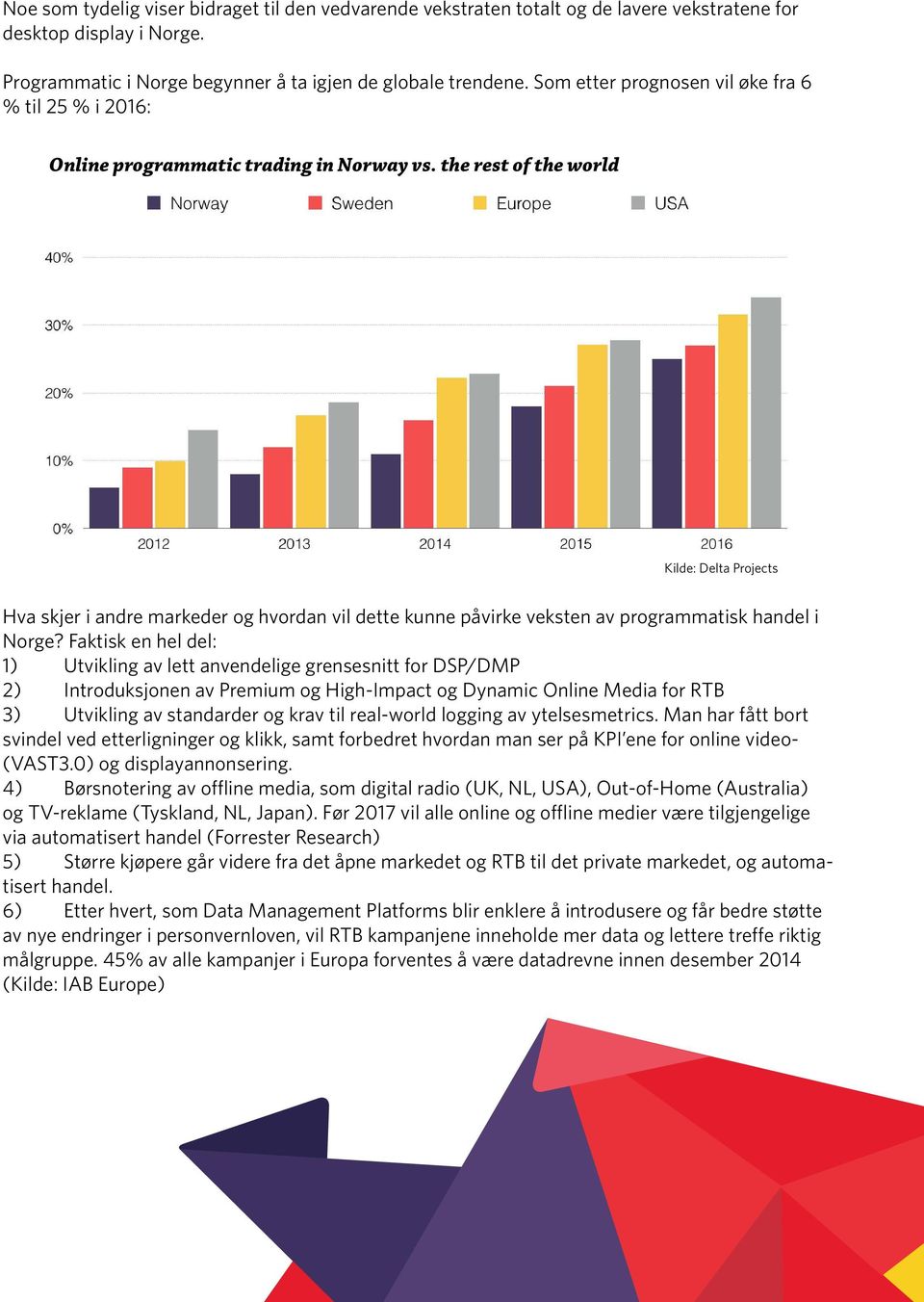 the rest of the world Hva skjer i andre markeder og hvordan vil dette kunne påvirke veksten av programmatisk handel i Norge?
