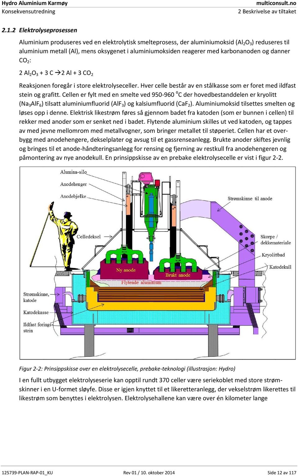 karbonanoden og danner CO 2 : 2 Al 2 O 3 + 3 C 2 Al + 3 CO 2 Reaksjonen foregår i store elektrolyseceller. Hver celle består av en stålkasse som er foret med ildfast stein og grafitt.