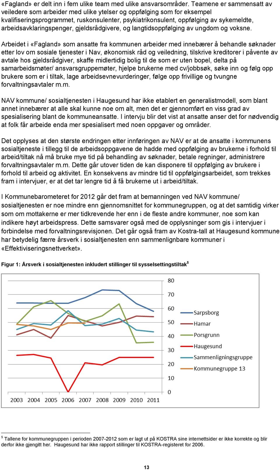 arbeidsavklaringspenger, gjeldsrådgivere, og langtidsoppfølging av ungdom og voksne.