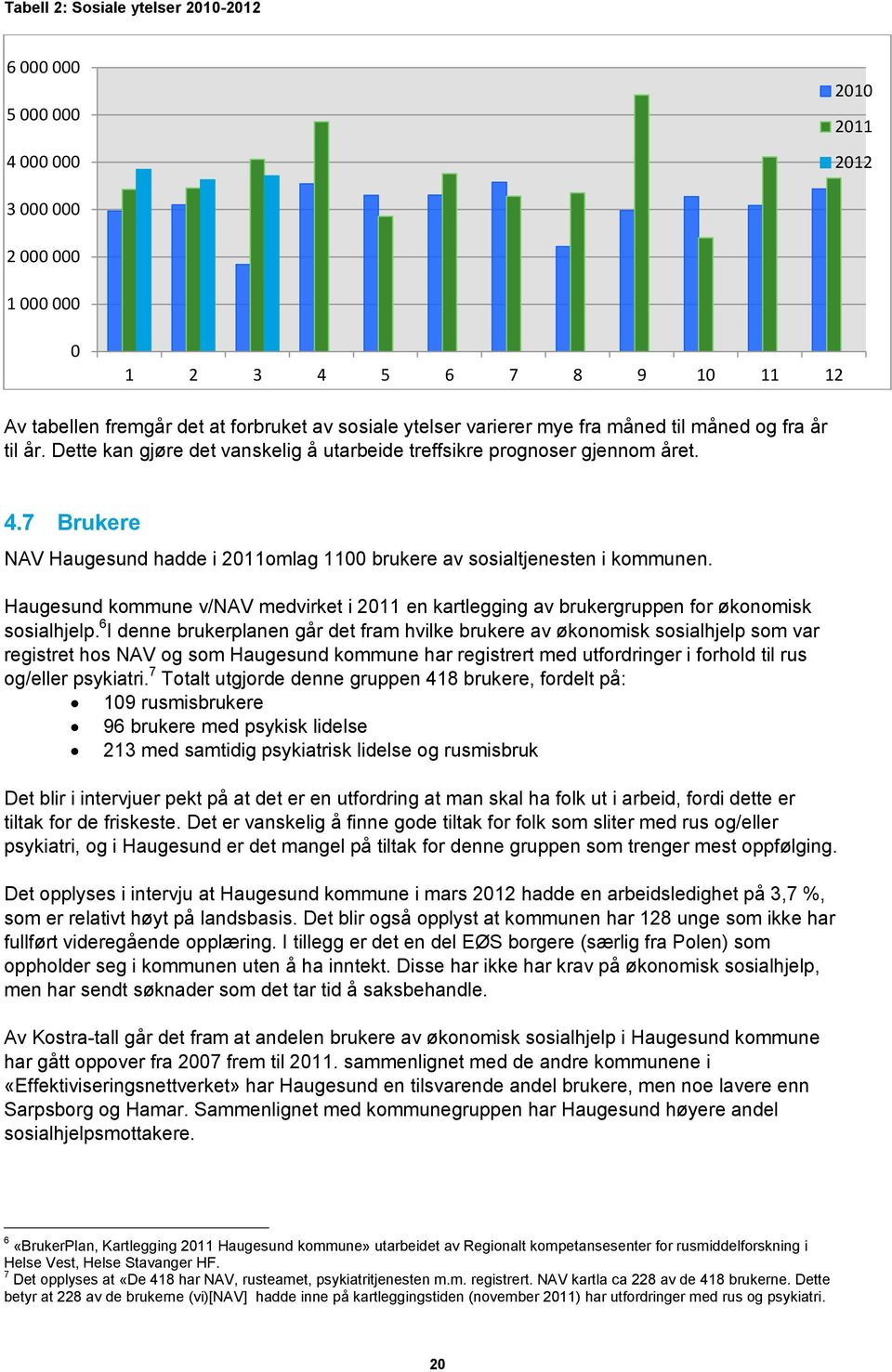 7 Brukere NAV Haugesund hadde i 2011omlag 1100 brukere av sosialtjenesten i kommunen. Haugesund kommune v/nav medvirket i 2011 en kartlegging av brukergruppen for økonomisk sosialhjelp.