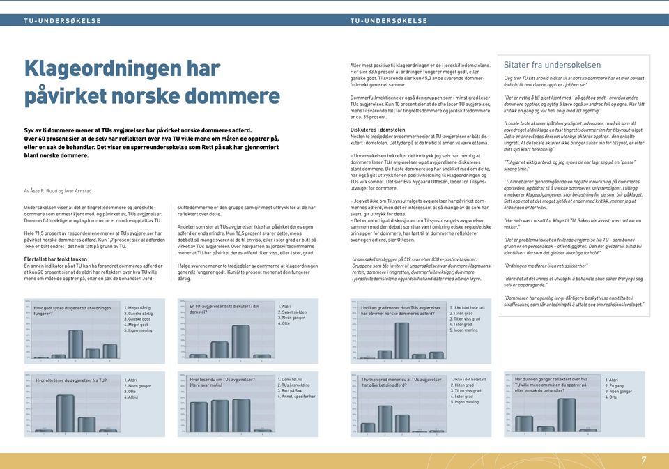 Det viser en spørreundersøkelse som Rett på sak har gjennomført blant norske dommere. Av Åste R.