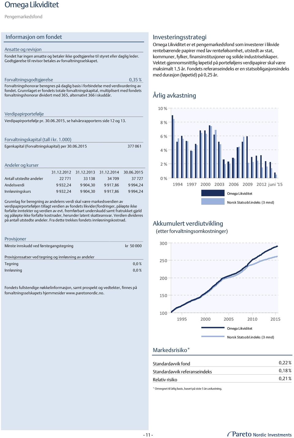 Grunnlaget er fondets totale forvaltningskapital, multiplisert med fondets forvaltningshonorar dividert med 365, alternativt 366 i skuddår. Verdipapirportefølje Verdipapirportefølje pr. 30.06.