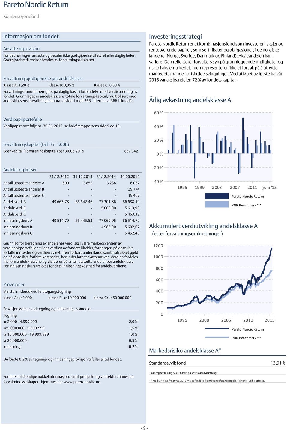 Forvaltningsgodtgjørelse per andelsklasse Klasse A: 1,20 % Klasse B: 0,95 % Klasse C: 0,50 % Forvaltningshonorar beregnes på daglig basis i forbindelse med verdivurdering av fondet.