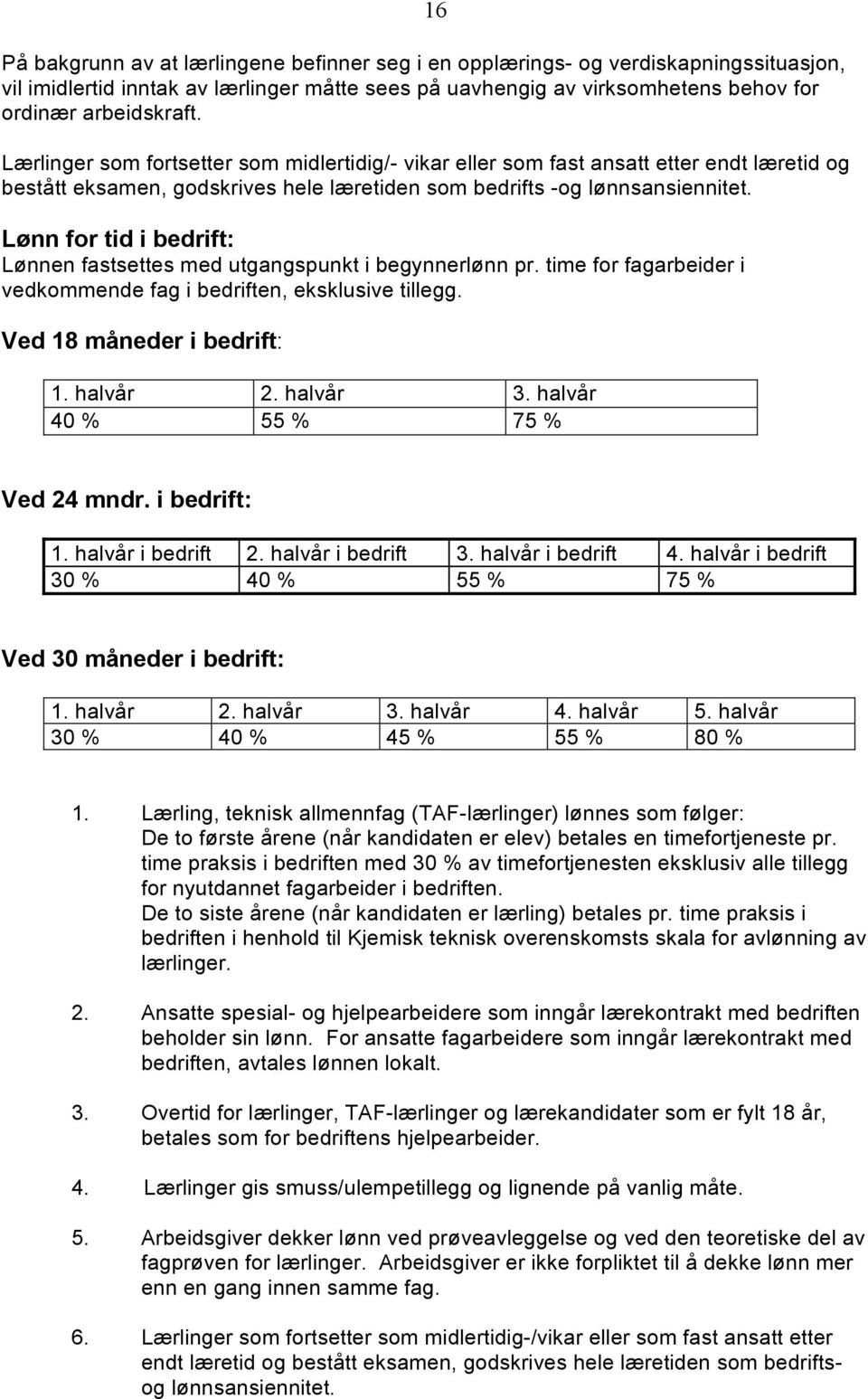 Lønn for tid i bedrift: Lønnen fastsettes med utgangspunkt i begynnerlønn pr. time for fagarbeider i vedkommende fag i bedriften, eksklusive tillegg. Ved 18 måneder i bedrift: 1. halvår 2. halvår 3.