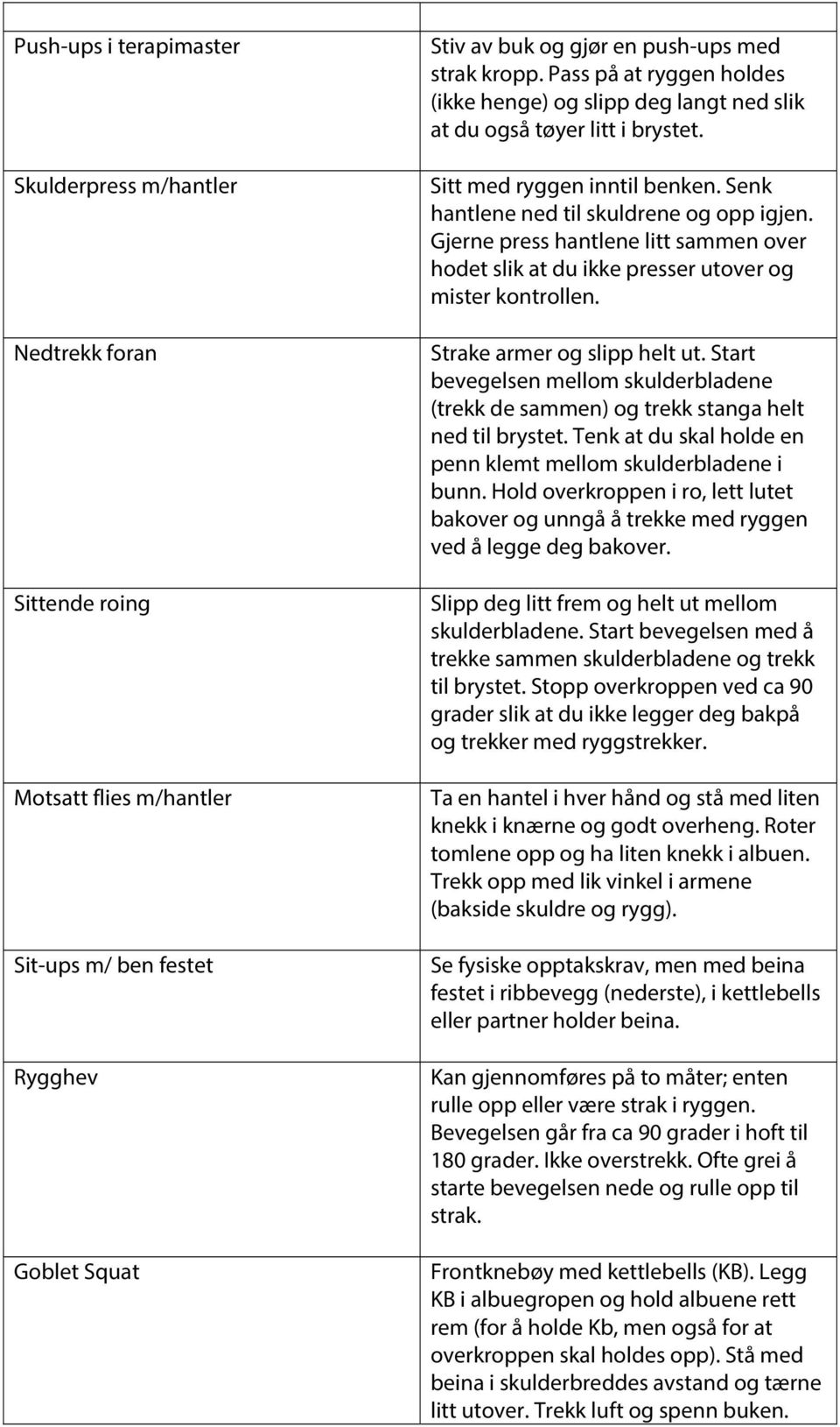 Gjerne press hantlene litt sammen over hodet slik at du ikke presser utover og mister kontrollen. Strake armer og slipp helt ut.