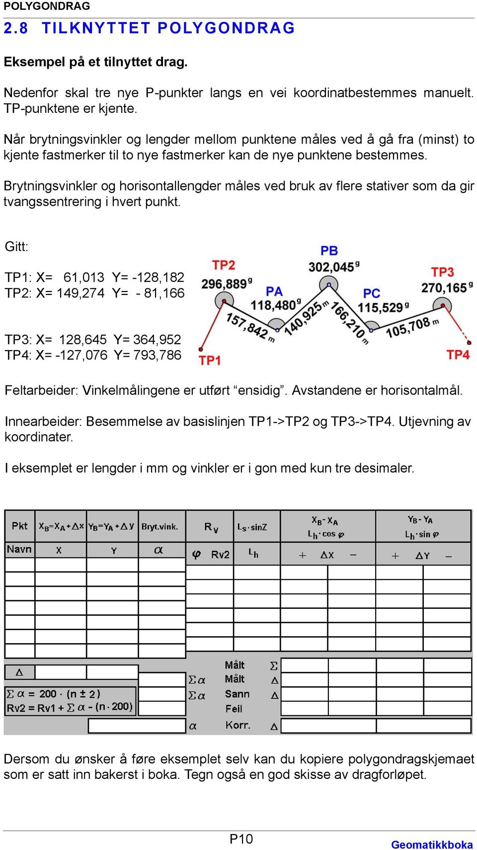 Brytningsvinkler og horisontallengder måles ved bruk av flere stativer som da gir tvangssentrering i hvert punkt.