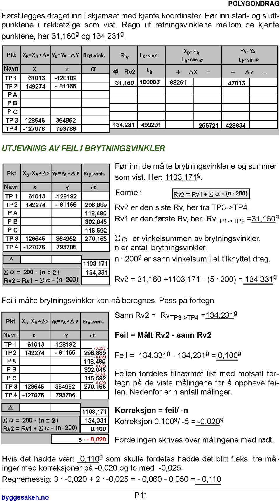 Rv1 er den første Rv, her: Rv TP1->TP2 =31,160 g Sa er vinkelsummen av brytningsvinkler. n er antall brytningsvinkler. n. 200 g er sann vinkelsum i et tilknyttet drag. Rv2 = 31,160 +1103,171 - (5.