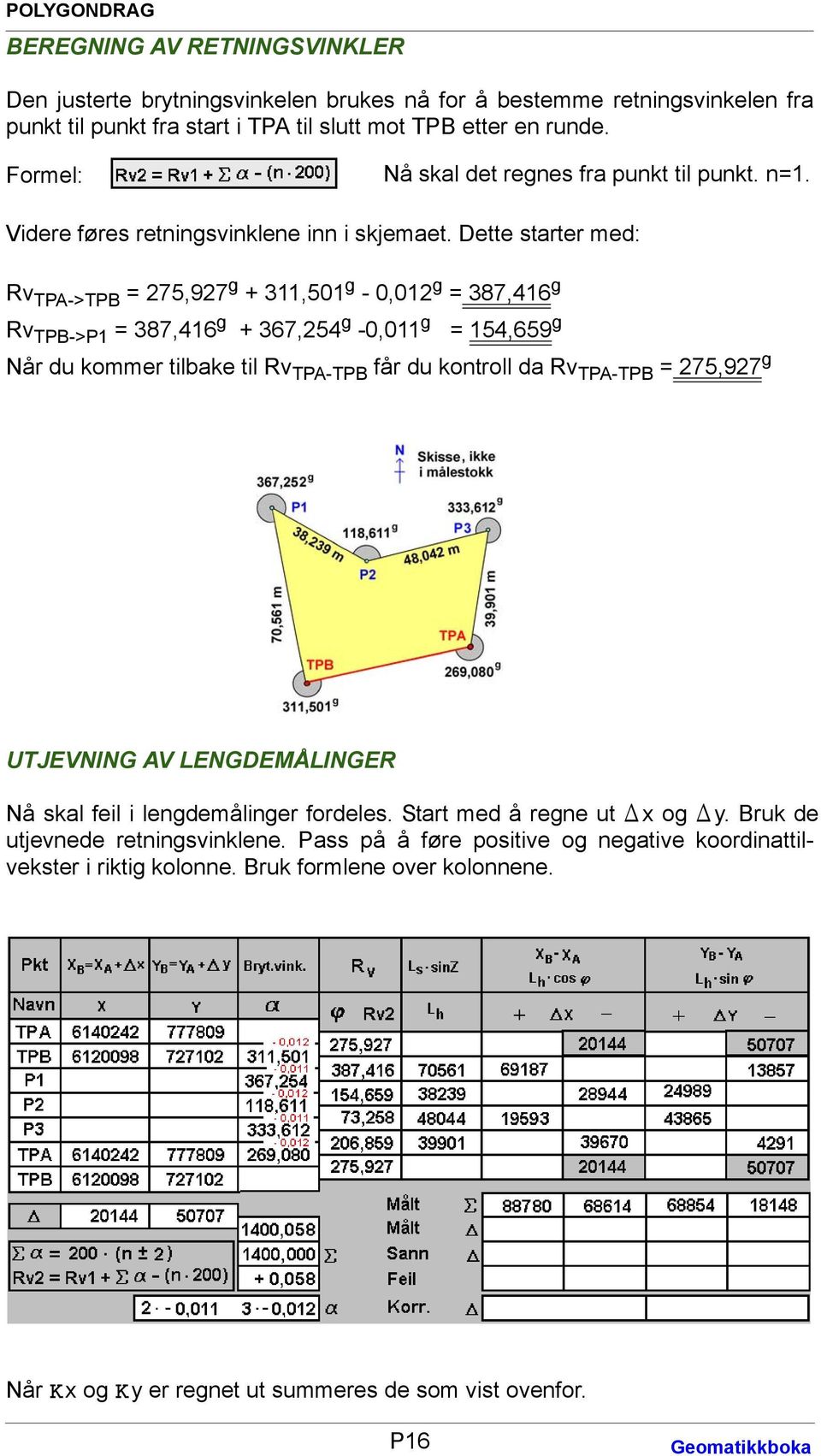 Dette starter med: Rv TPA->TPB = 275,927 g + 311,501 g - 0,012 g = 387,416 g Rv TPB->P1 = 387,416 g + 367,254 g -0,011 g = 154,659 g Når du kommer tilbake til Rv TPA-TPB får du kontroll da Rv TPA-TPB