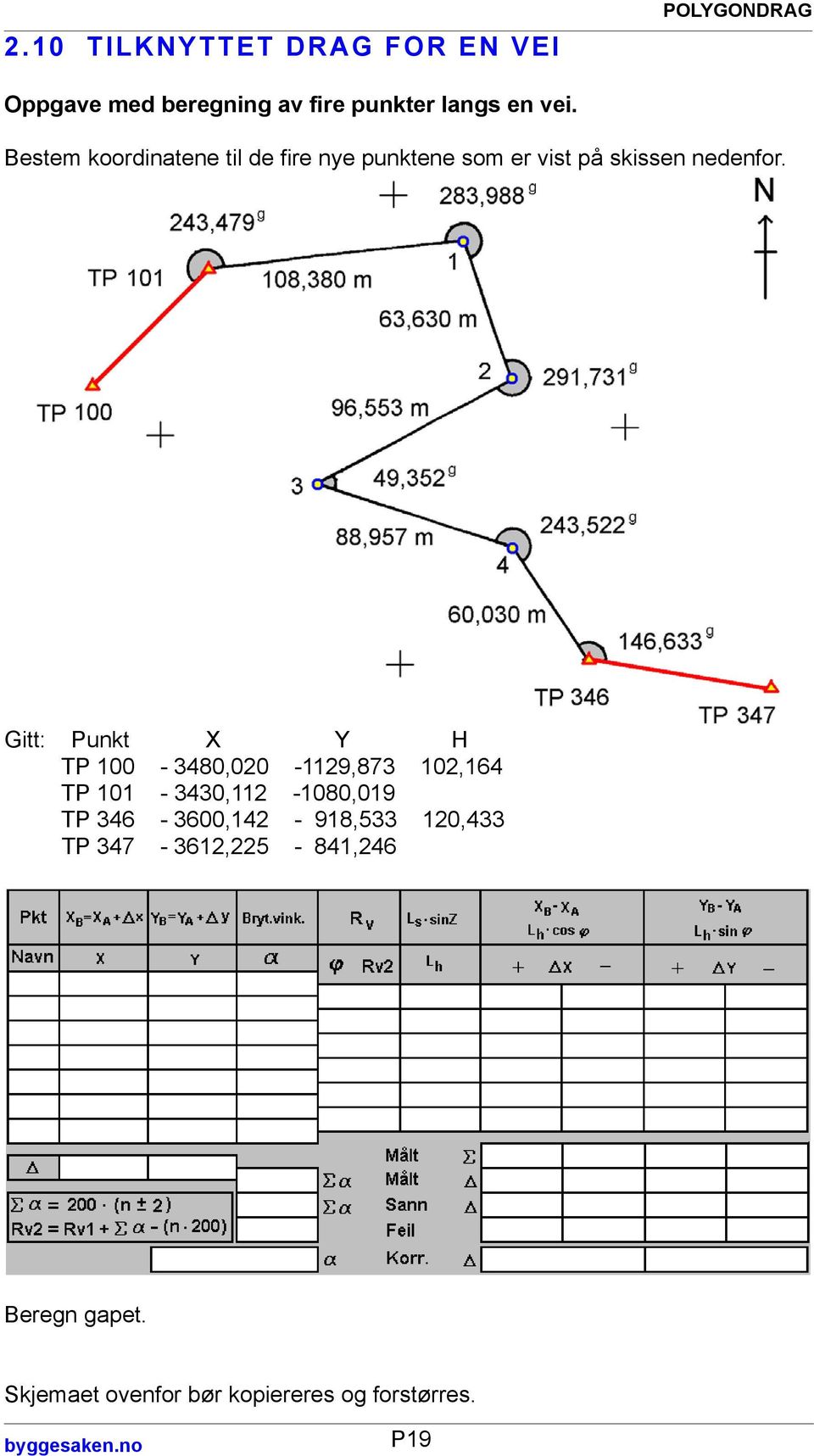 Gitt: Punkt X Y H TP 100-3480,020-1129,873 102,164 TP 101-3430,112-1080,019 TP