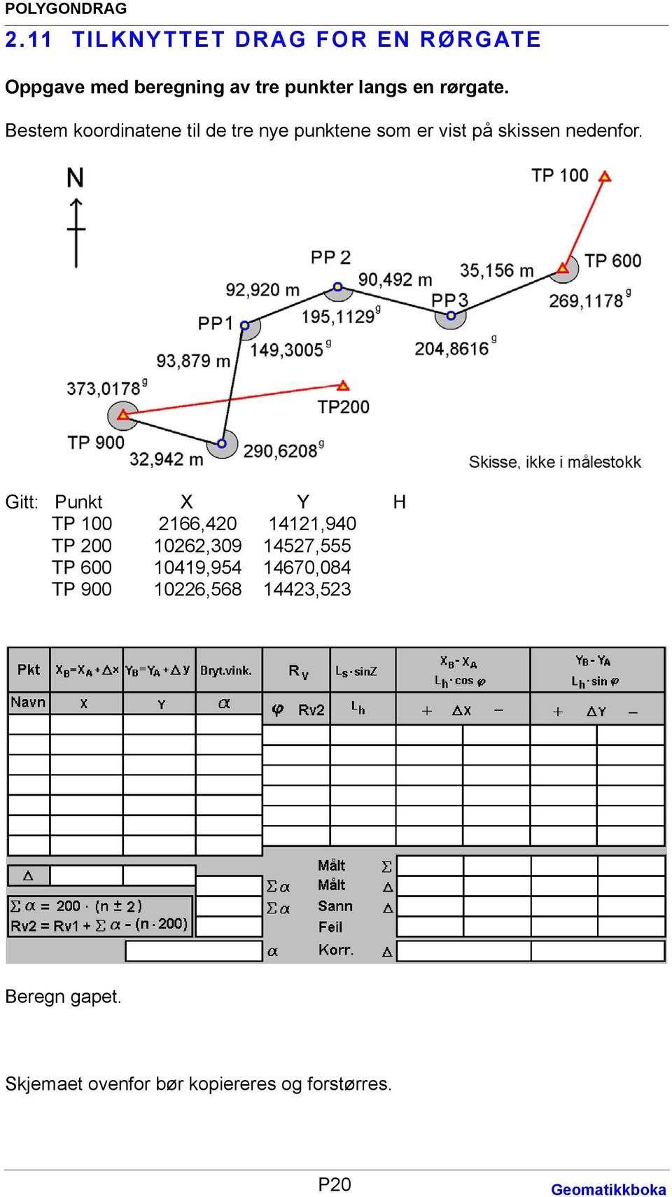 Gitt: Punkt X Y H TP 100 2166,420 14121,940 TP 200 10262,309 14527,555 TP 600 10419,954